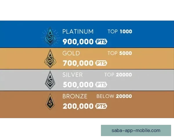 全新体育竞猜入口带你畅享精彩赛事赢取丰厚奖励