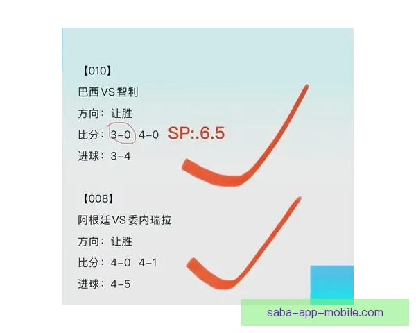 足球赛事精准分析与竞猜投注策略全攻略指南