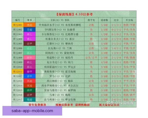 世界杯竞猜赔率最新分析及赛前投注策略全指南