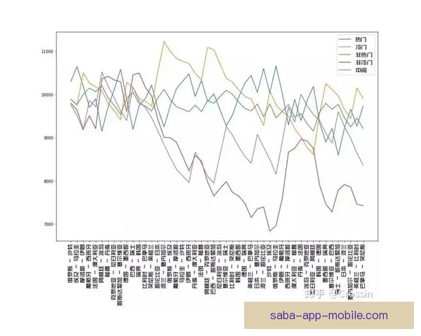 世界杯竞猜赔率最新分析揭示热门球队胜负走势全解