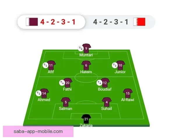 世界杯竞猜预测：深入分析球队实力、战术布局与潜在黑马表现